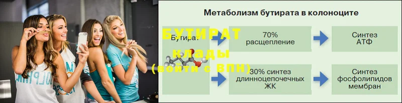 ссылка на мегу как войти  Аркадак  БУТИРАТ BDO 